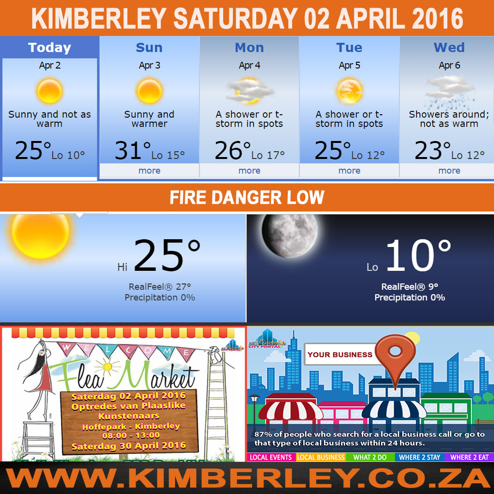 #KimberleyToday, Saturday 02/04/2016