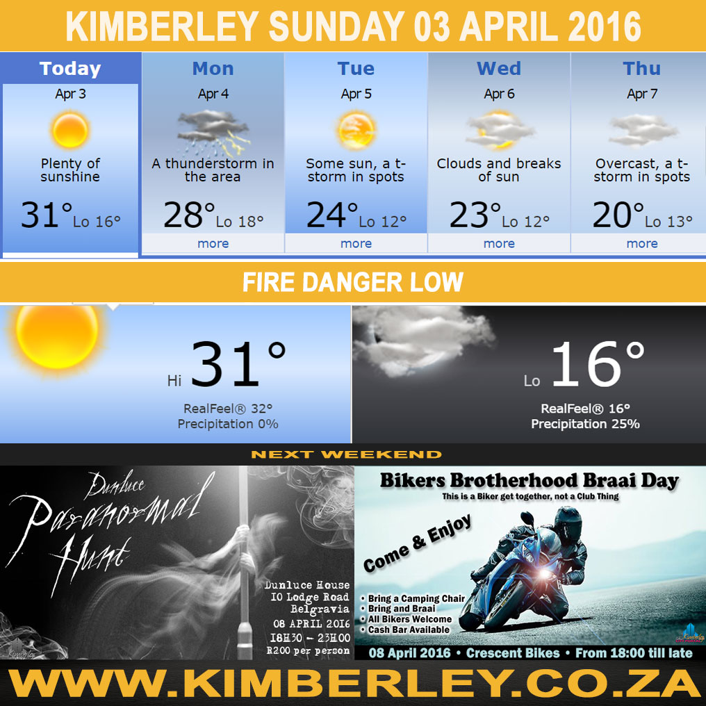 #KimberleyToday, Sunday 03/04/2016