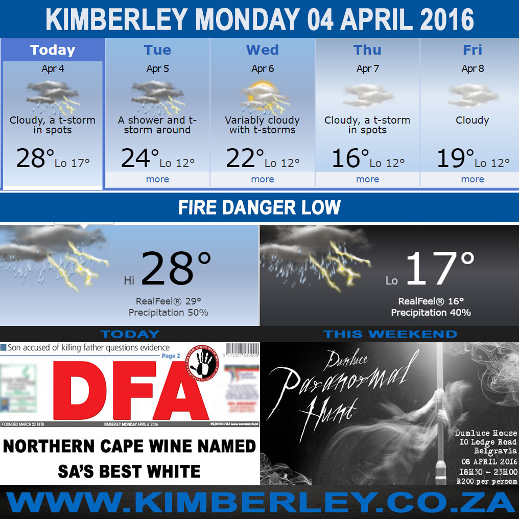 #KimberleyToday, Monday 04/04/2016