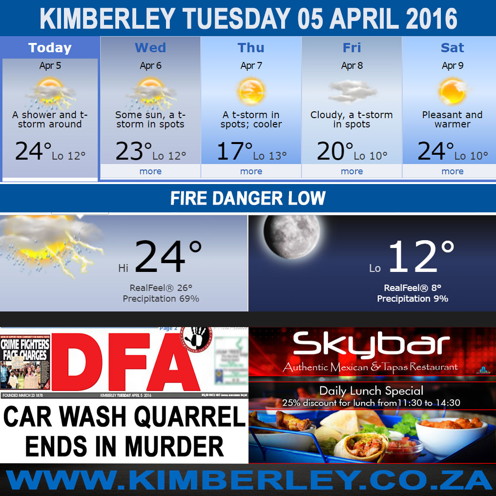 #KimberleyToday, Tuesday 05/04/2016