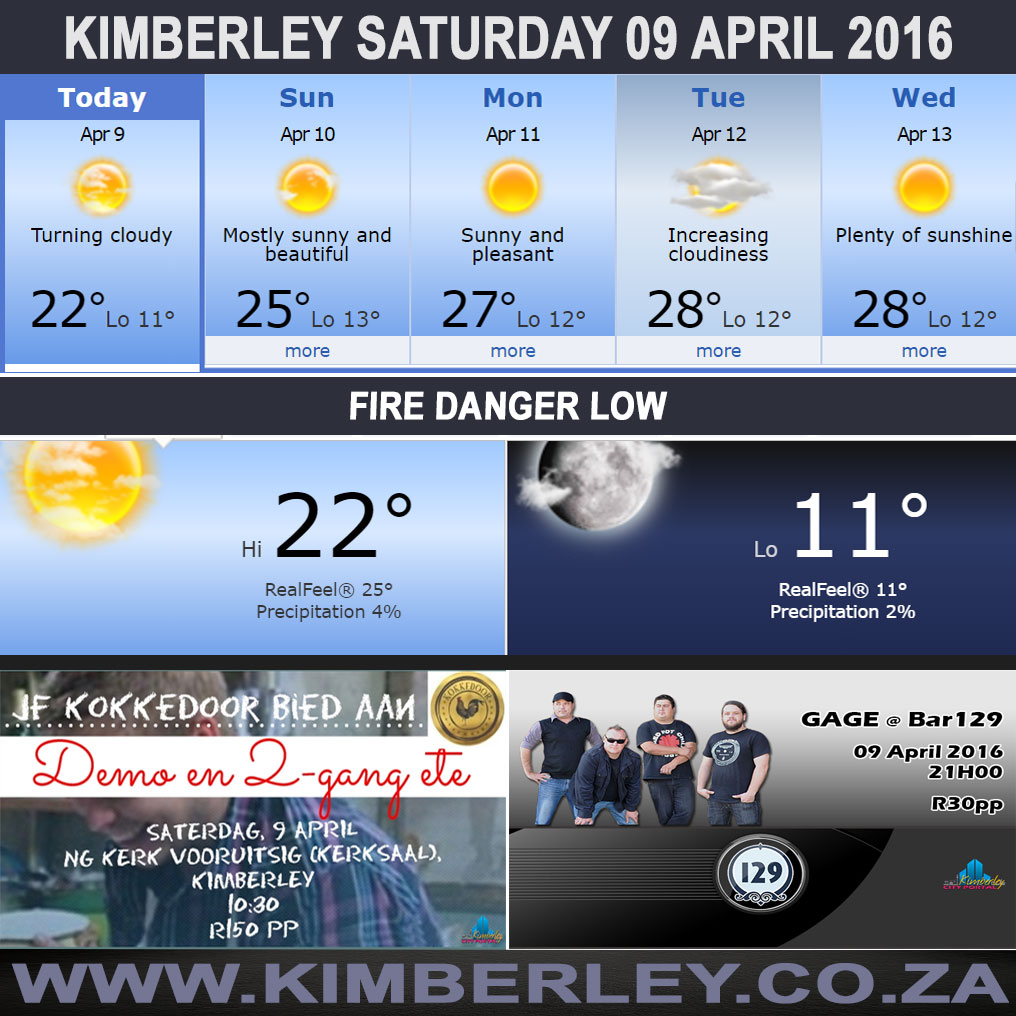 #KimberleyToday, Saturday 09/04/2016