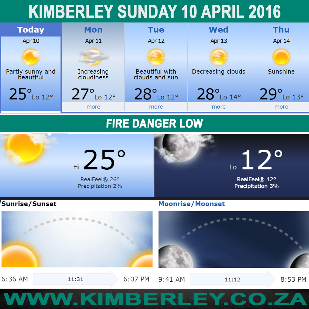 #KimberleyToday, Sunday 10/04/2016 #KimberleyToday, Sunday 10/04/2016