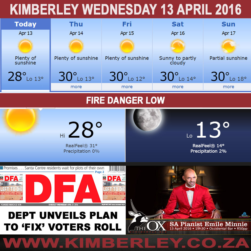 #KimberleyToday, Wednesday 13/04/2016