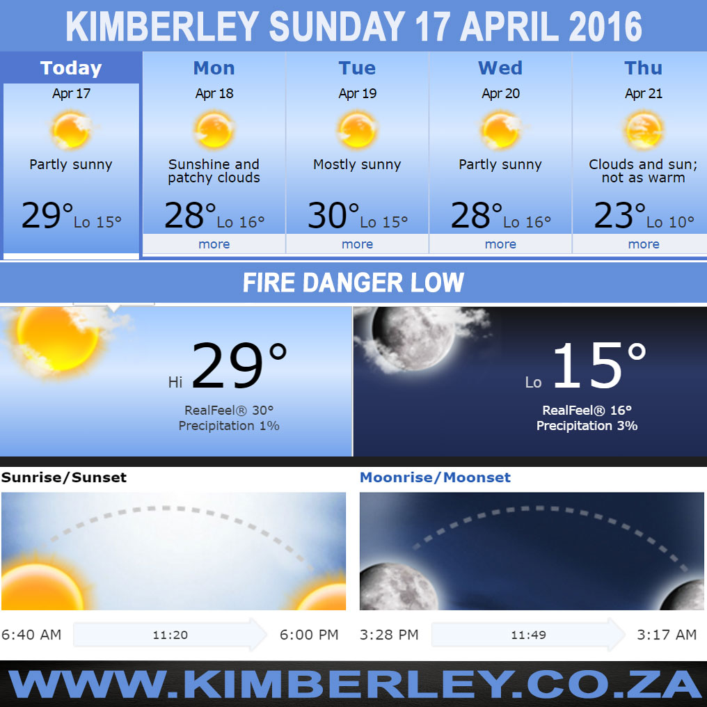 #KimberleyToday, Sunday 17/04/2016