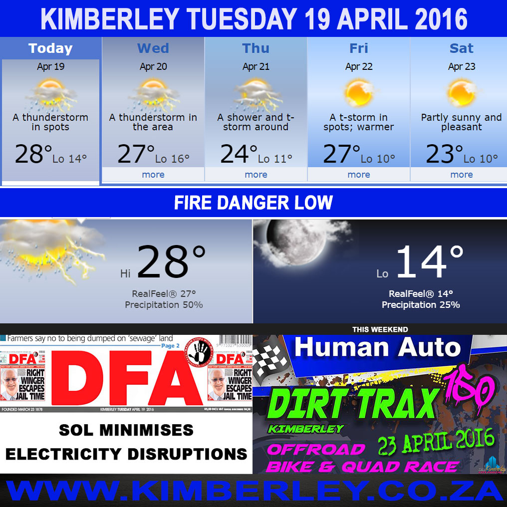 #KimberleyToday, Tuesday 19/04/2016