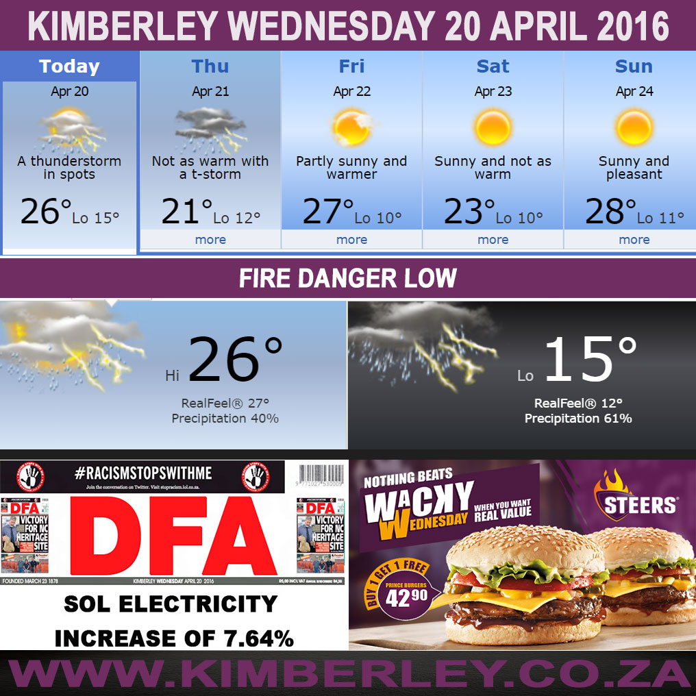 #KimberleyToday, Wednesday 20/04/2016