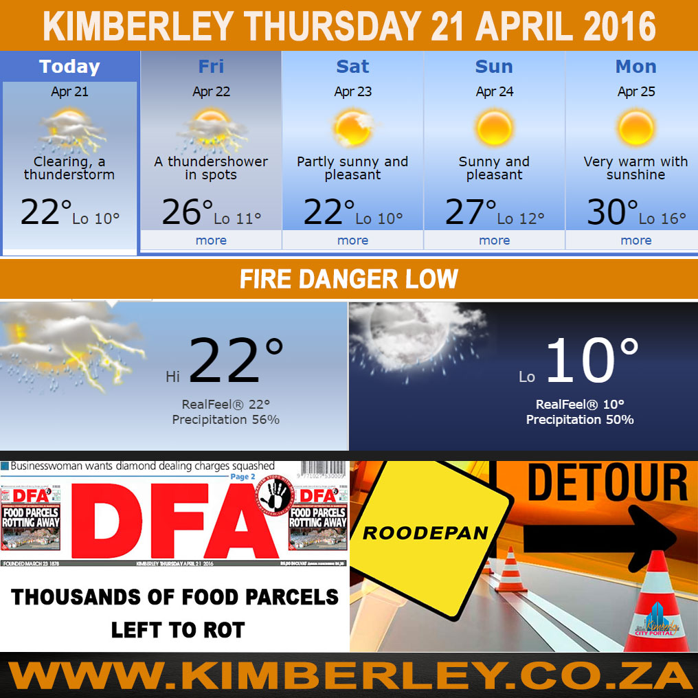 #KimberleyToday, Thursday 21/04/2016
