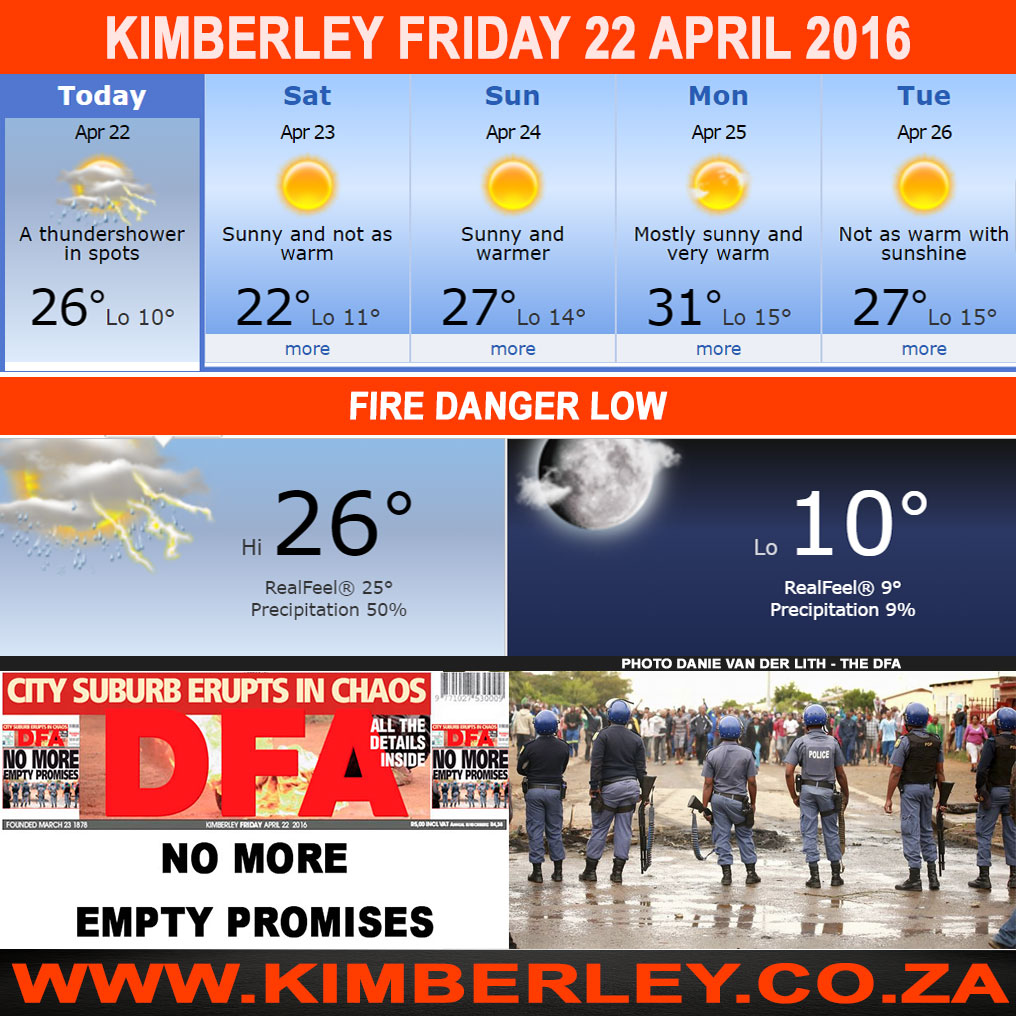 #KimberleyToday, Friday 22/04/2016