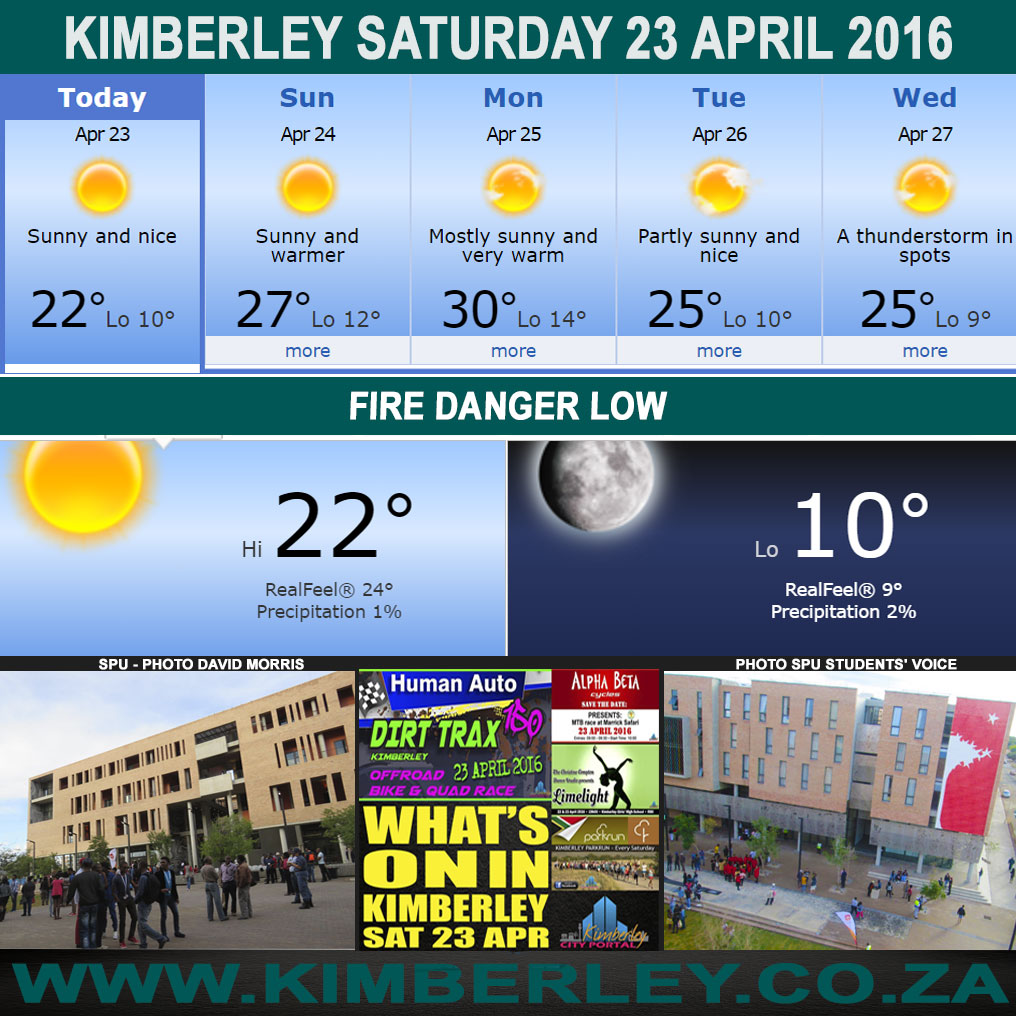 #KimberleyToday, Saturday 23/04/2016