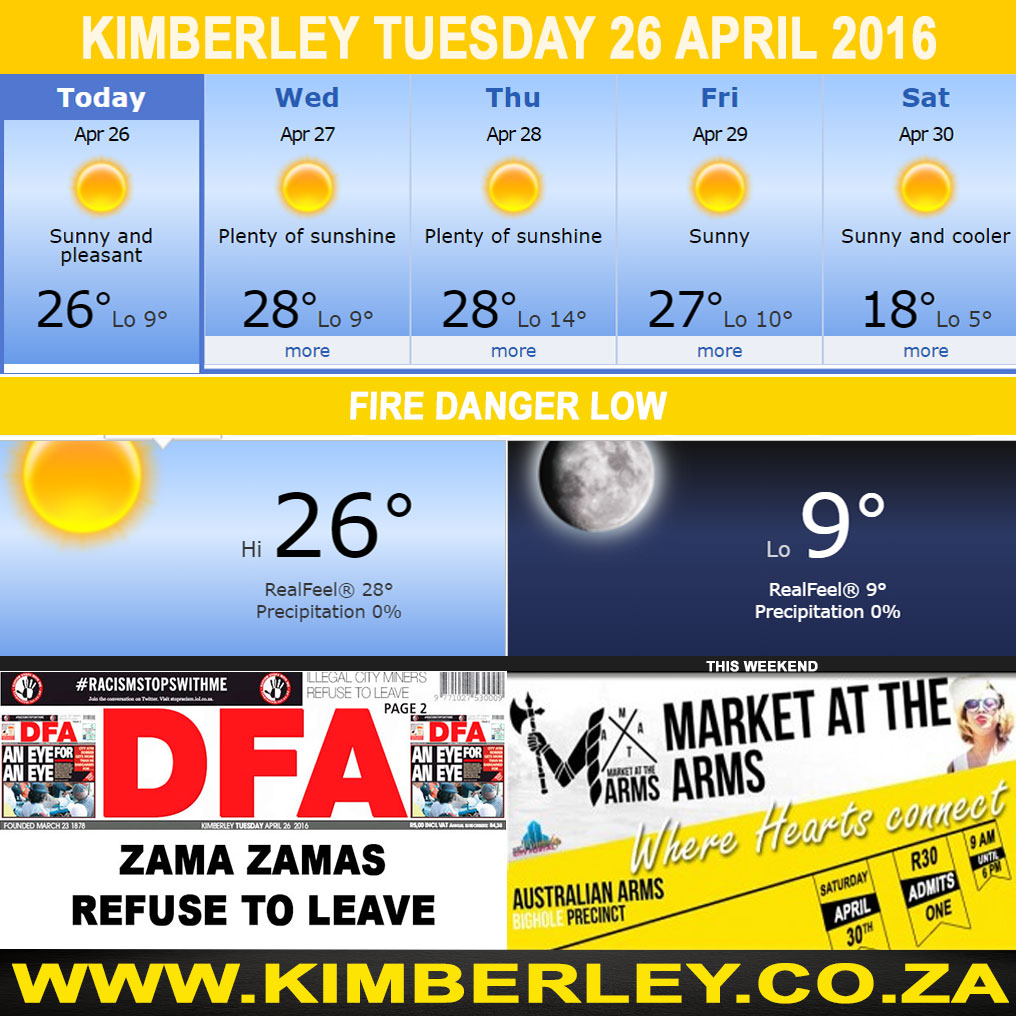 #KimberleyToday, Tuesday 26/04/2016