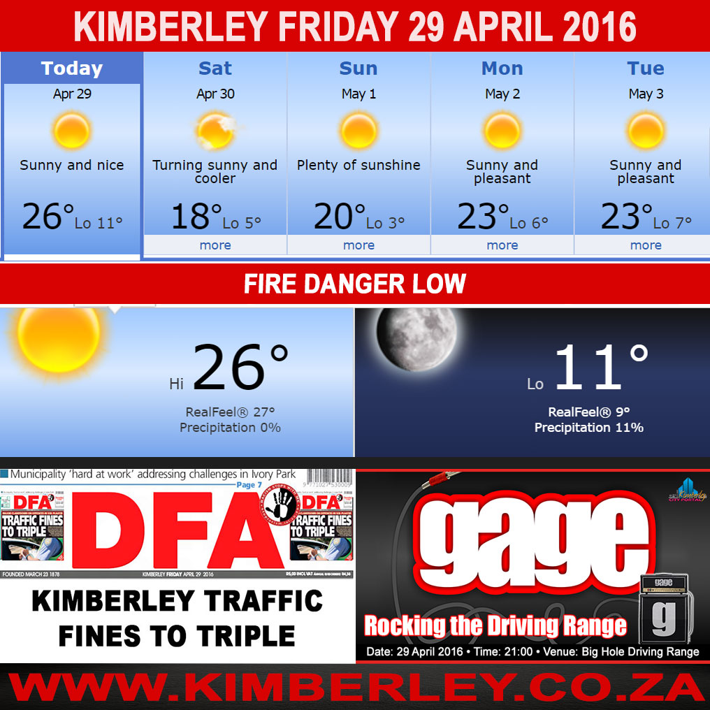 #KimberleyToday, Friday 29/04/2016
