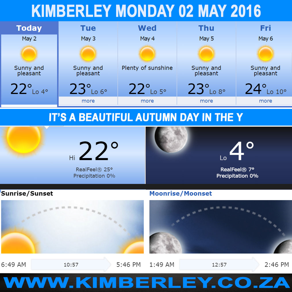 #KimberleyToday, Monday 02/05/2016
