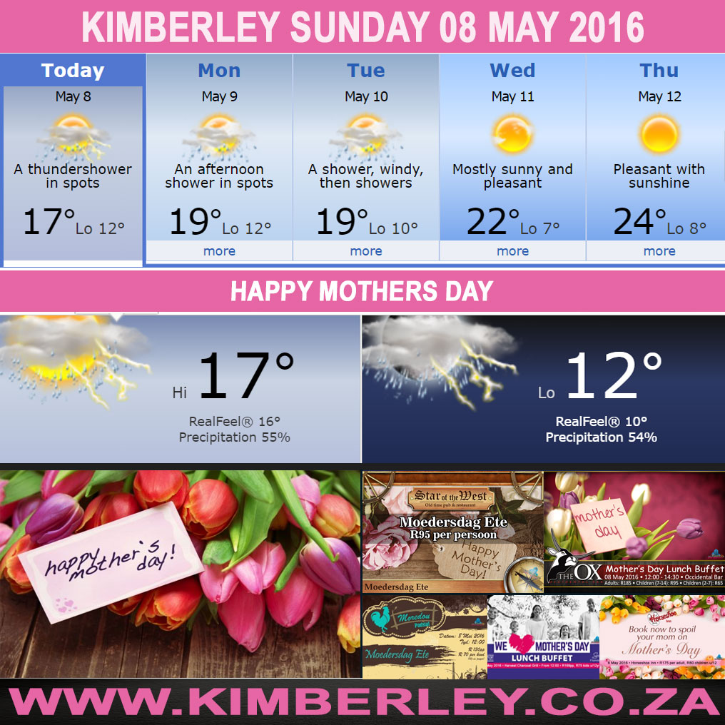 #KimberleyToday, Sunday 08/05/2016
