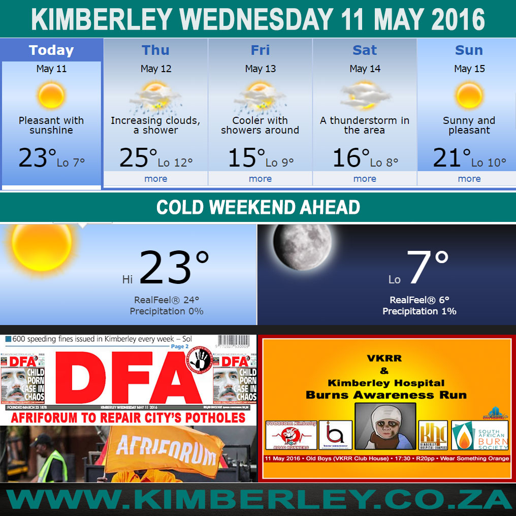 #KimberleyToday, Wednesday 11/05/2016
