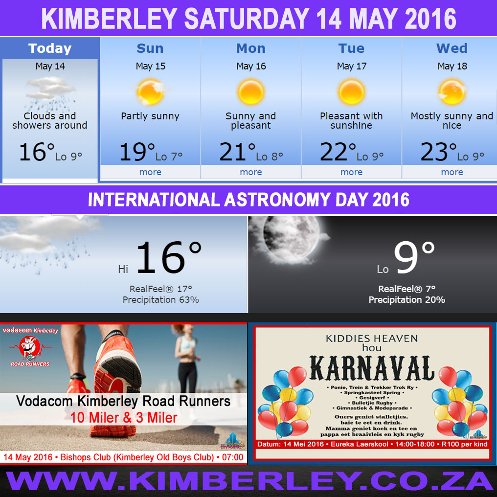 #KimberleyToday, Saturday 14/05/2016