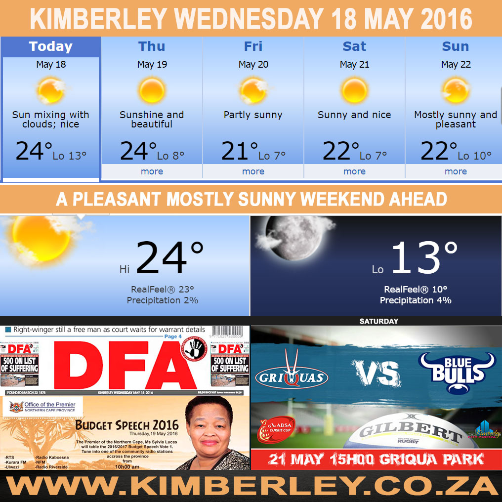 #KimberleyToday, Wednesday 18/05/2016