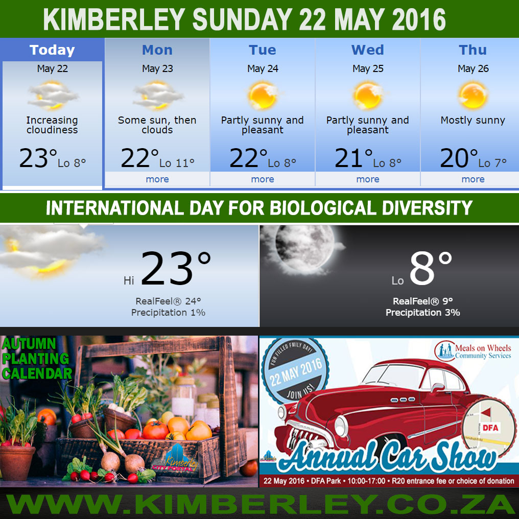 #KimberleyToday, Sunday 22/05/2016