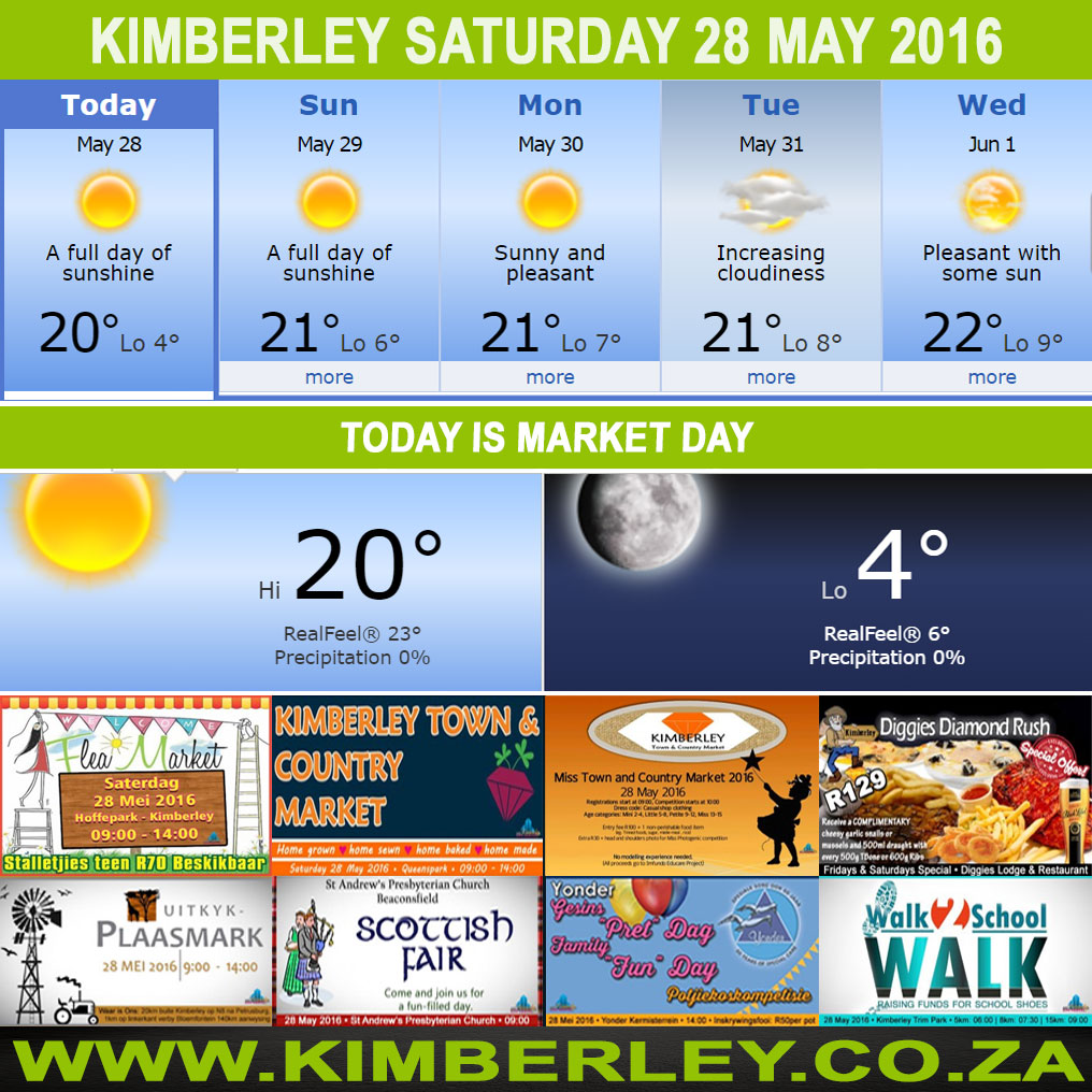 #KimberleyToday, Saturday 28/05/2016