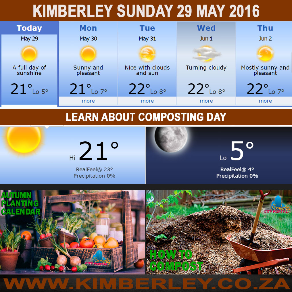 #KimberleyToday, Sunday 29/05/2016