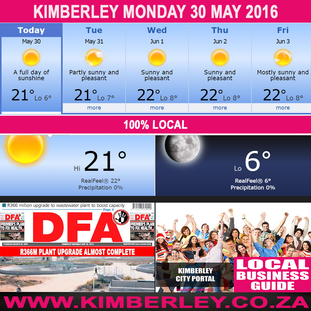 #KimberleyToday, Monday 30/05/2016