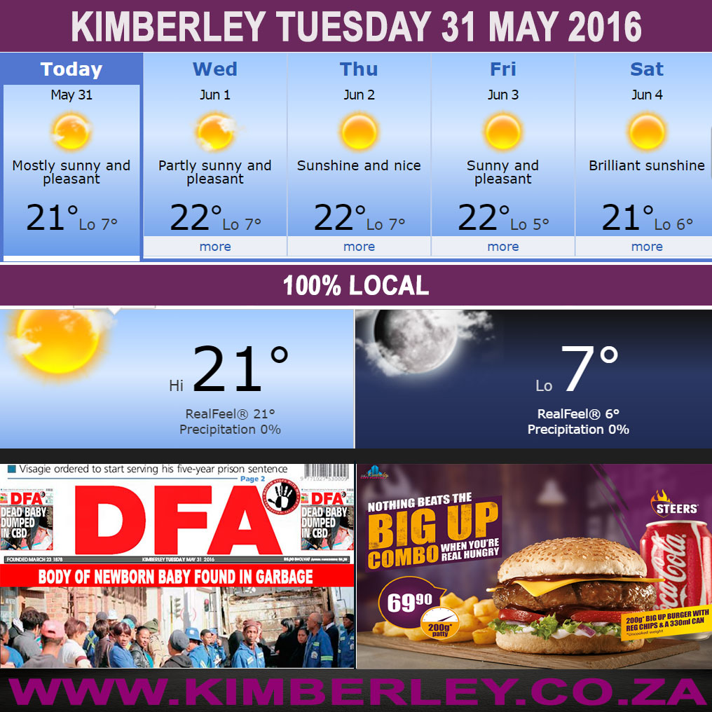 #KimberleyToday, Tuesday 31/05/2016