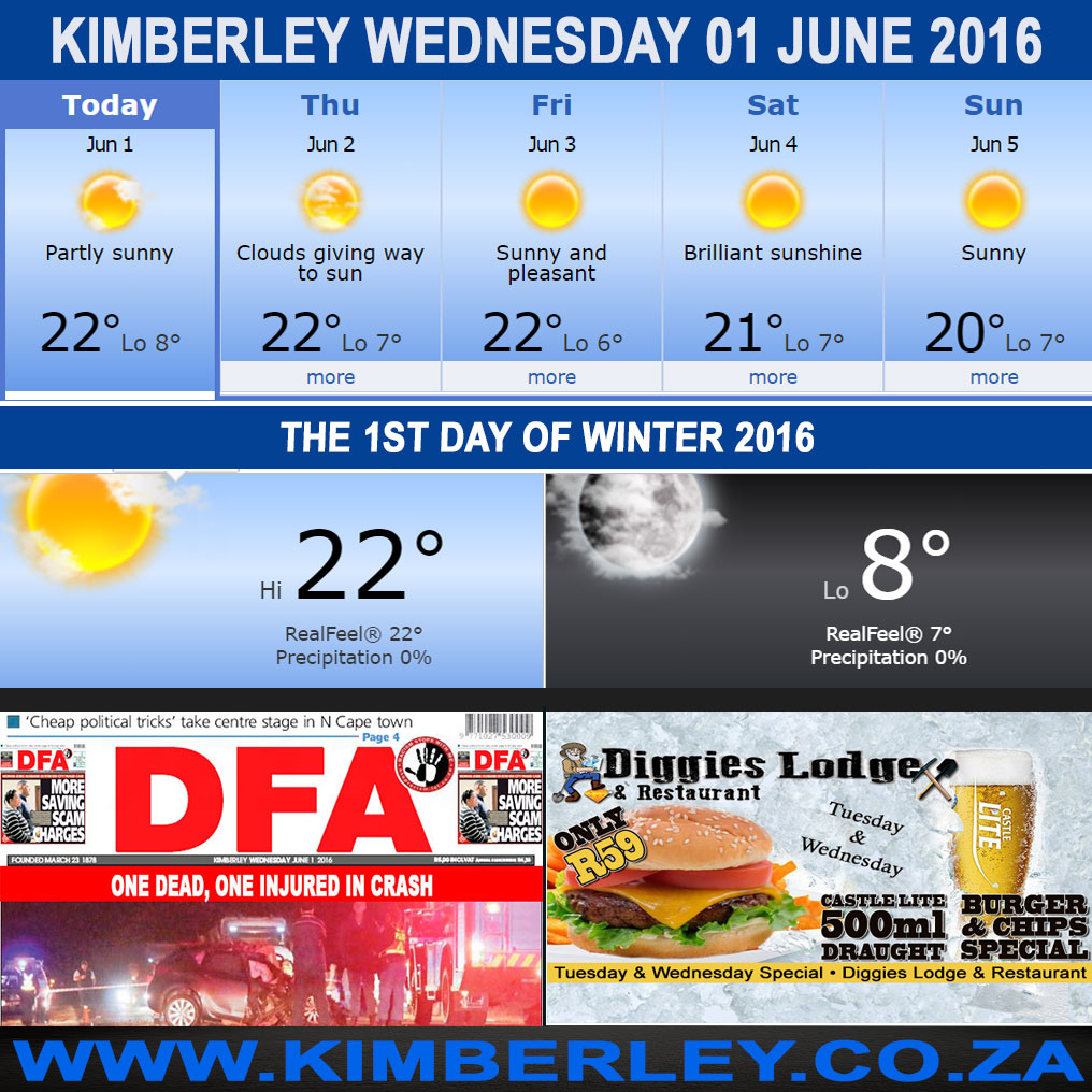 #KimberleyToday, Wednesday 01/06/2016