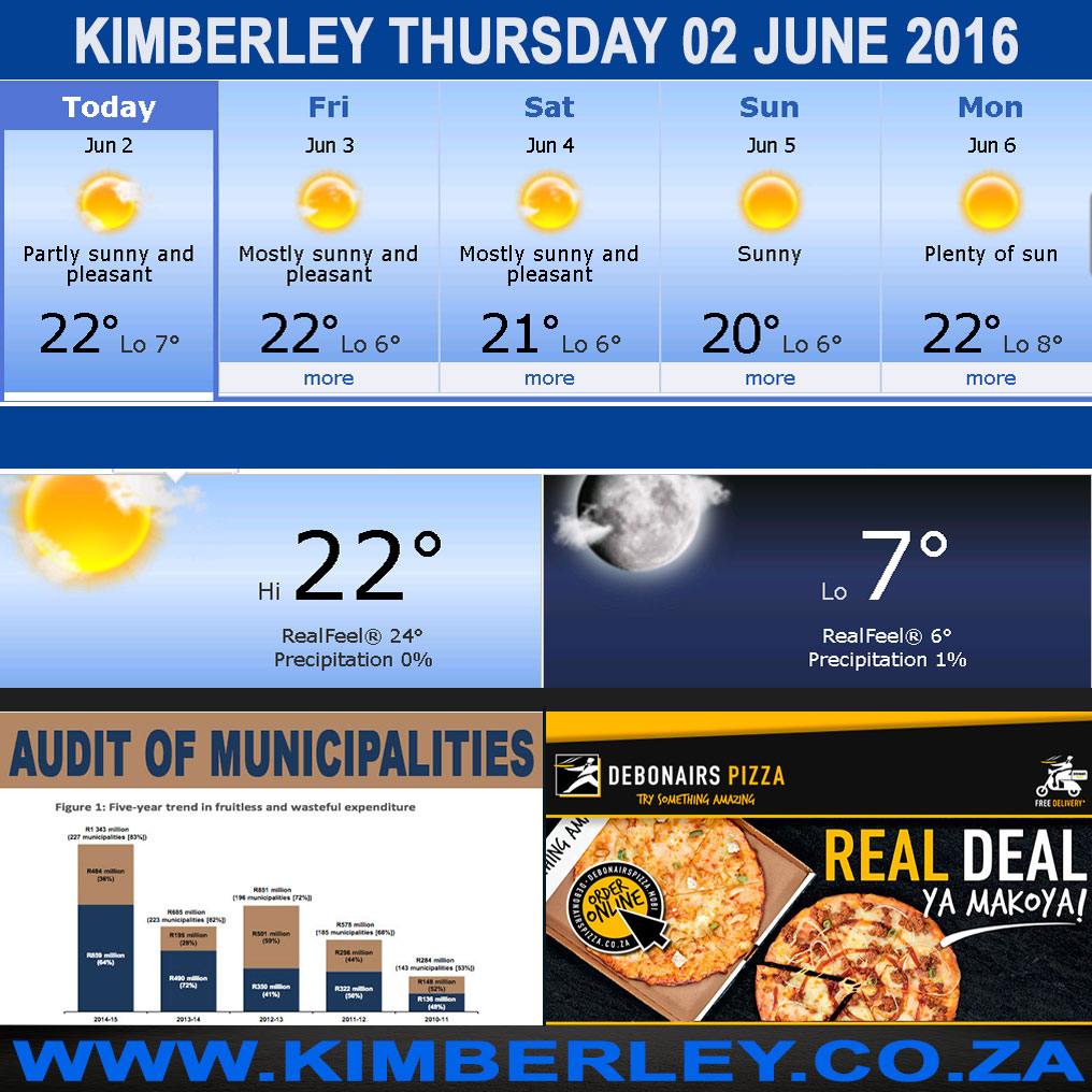 Today in Kimberley South Africa - Weather News Events 2016/06/02