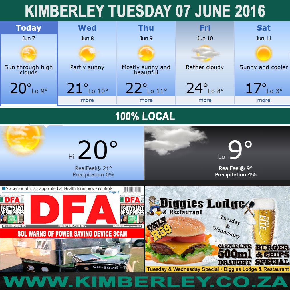 #KimberleyToday, Tuesday 07/06/2016