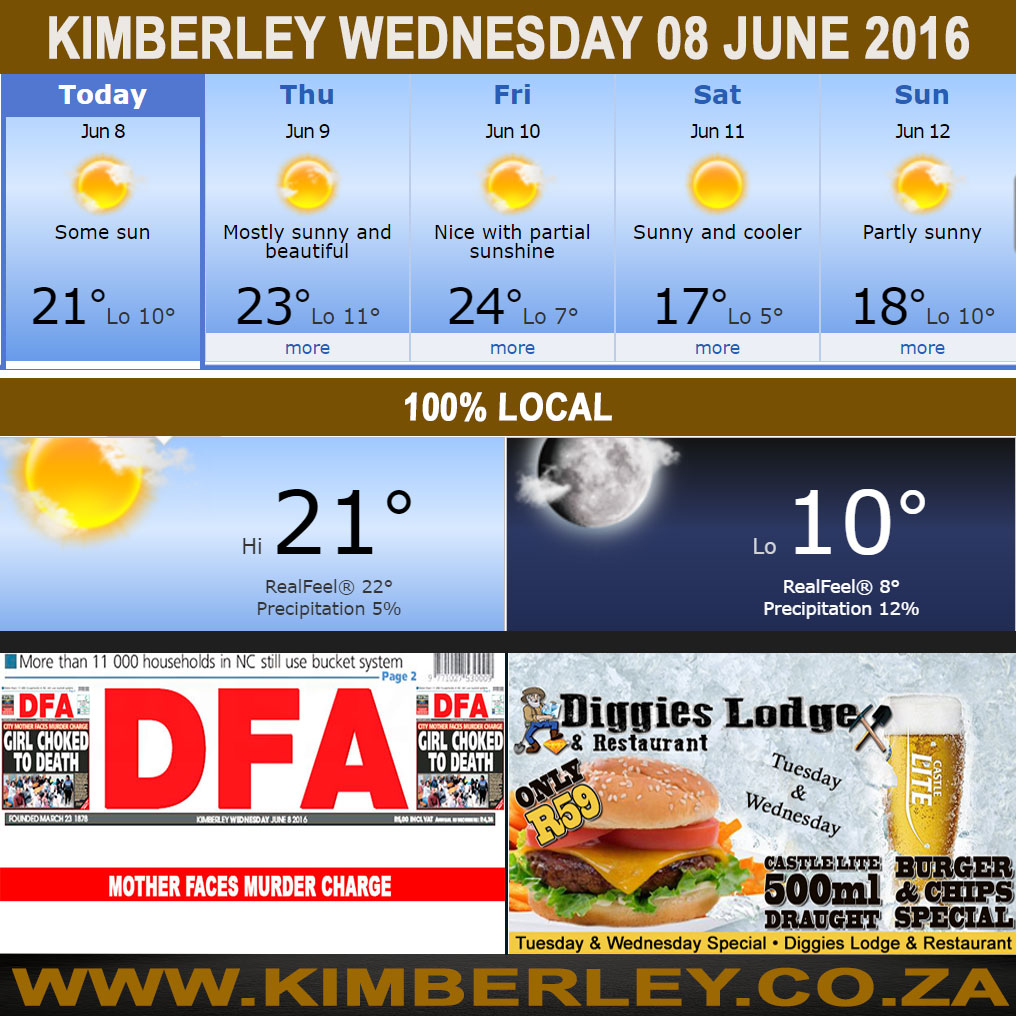 Today in Kimberley South Africa - Weather News Events 2016/06/08