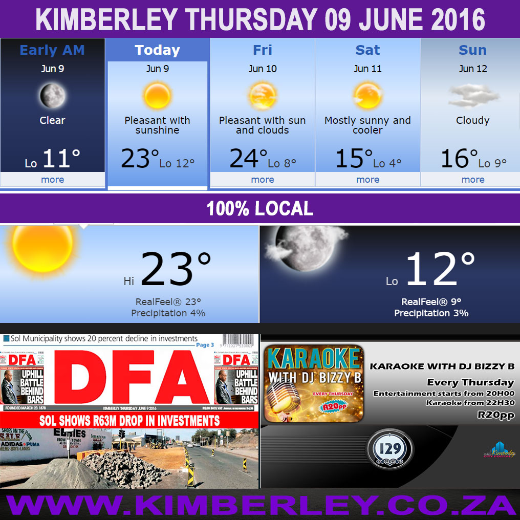 #KimberleyToday, Thursday 09/06/2016