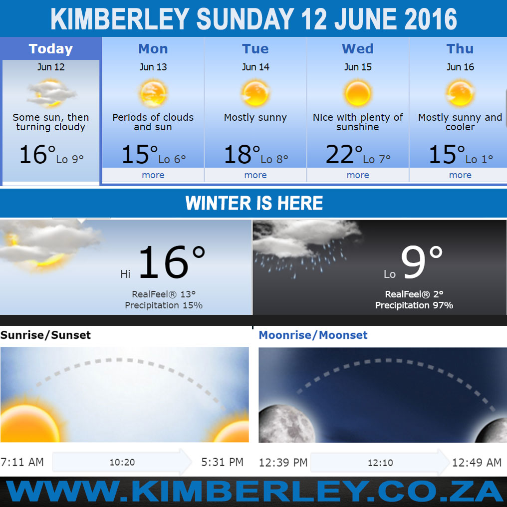 #KimberleyToday, Sunday 12/06/2016