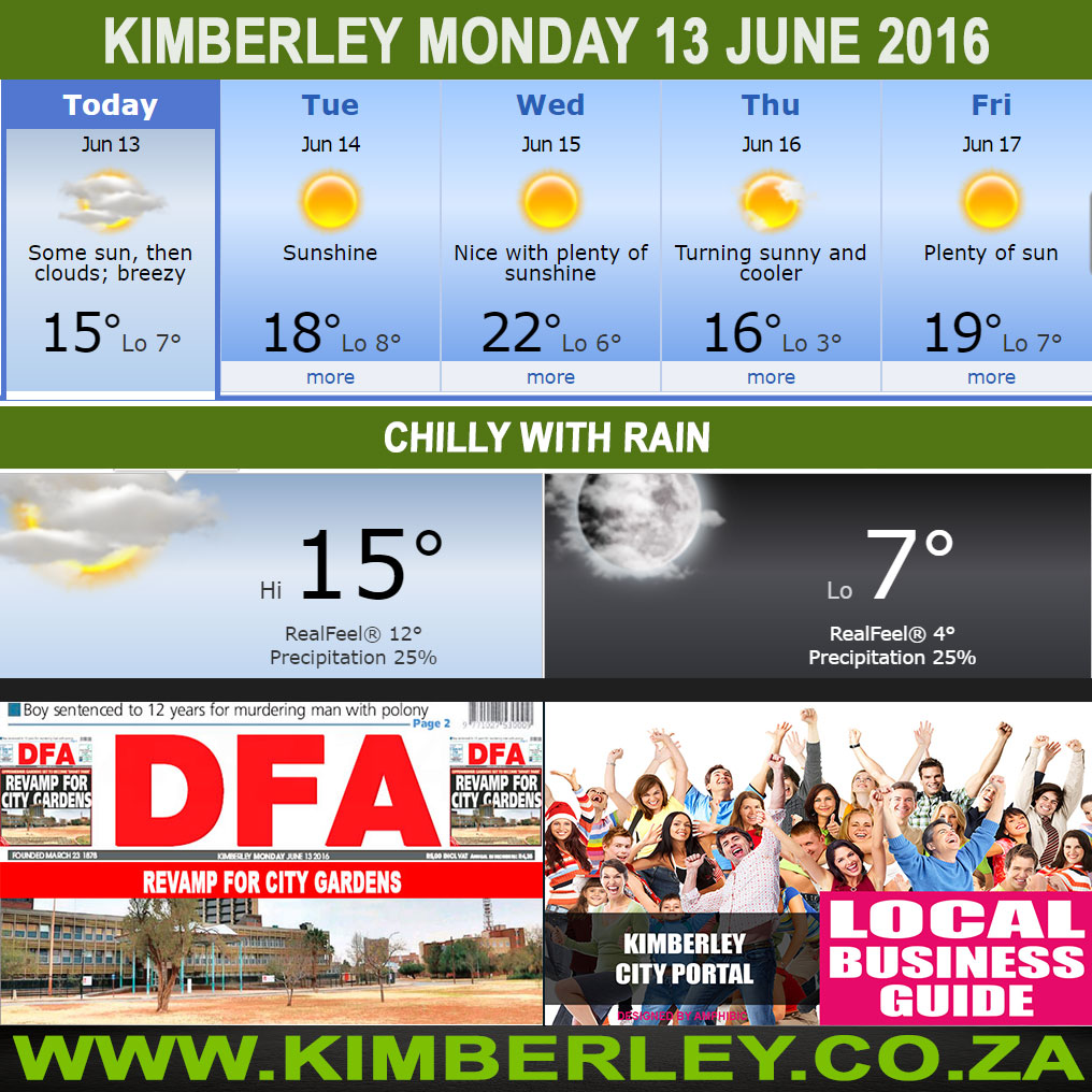 #KimberleyToday, Monday 13/06/2016