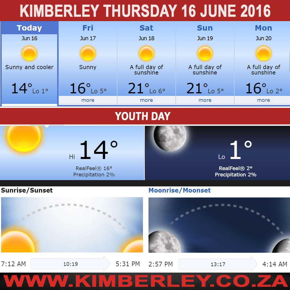 KimberleyToday, Thursday 16/06/2016