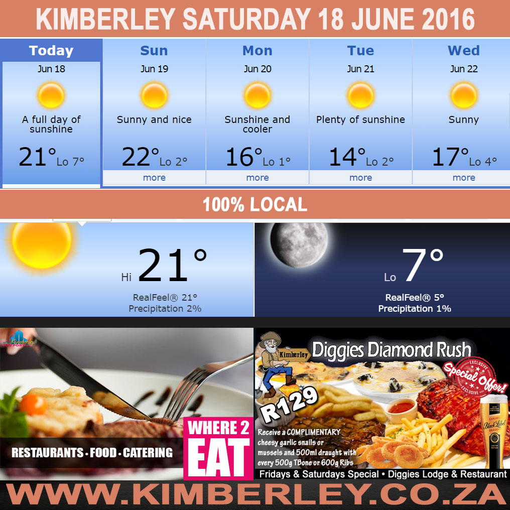 KimberleyToday, Saturday 18/06/2016