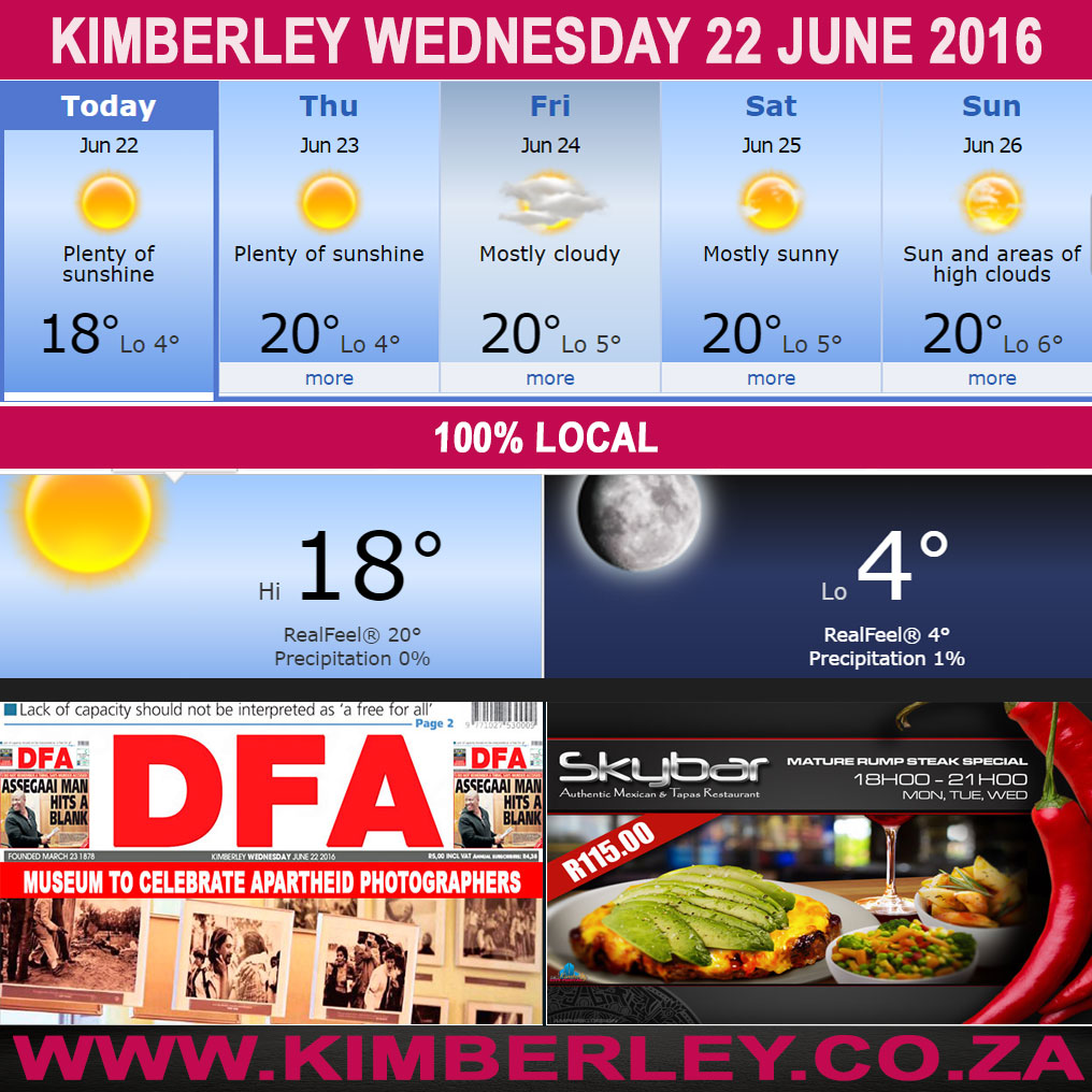 KimberleyToday, Wednesday 22/06/2016
