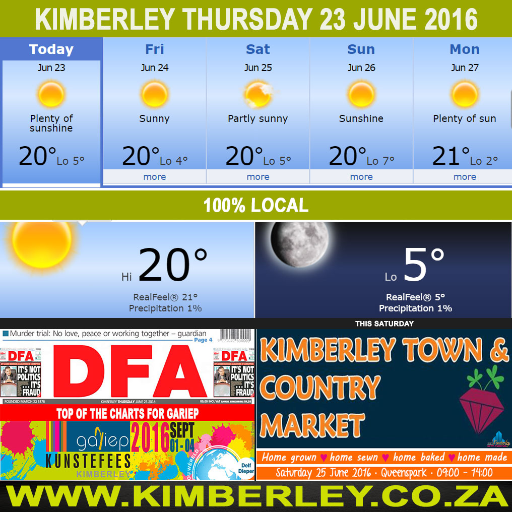 KimberleyToday, Thursday 23/06/2016