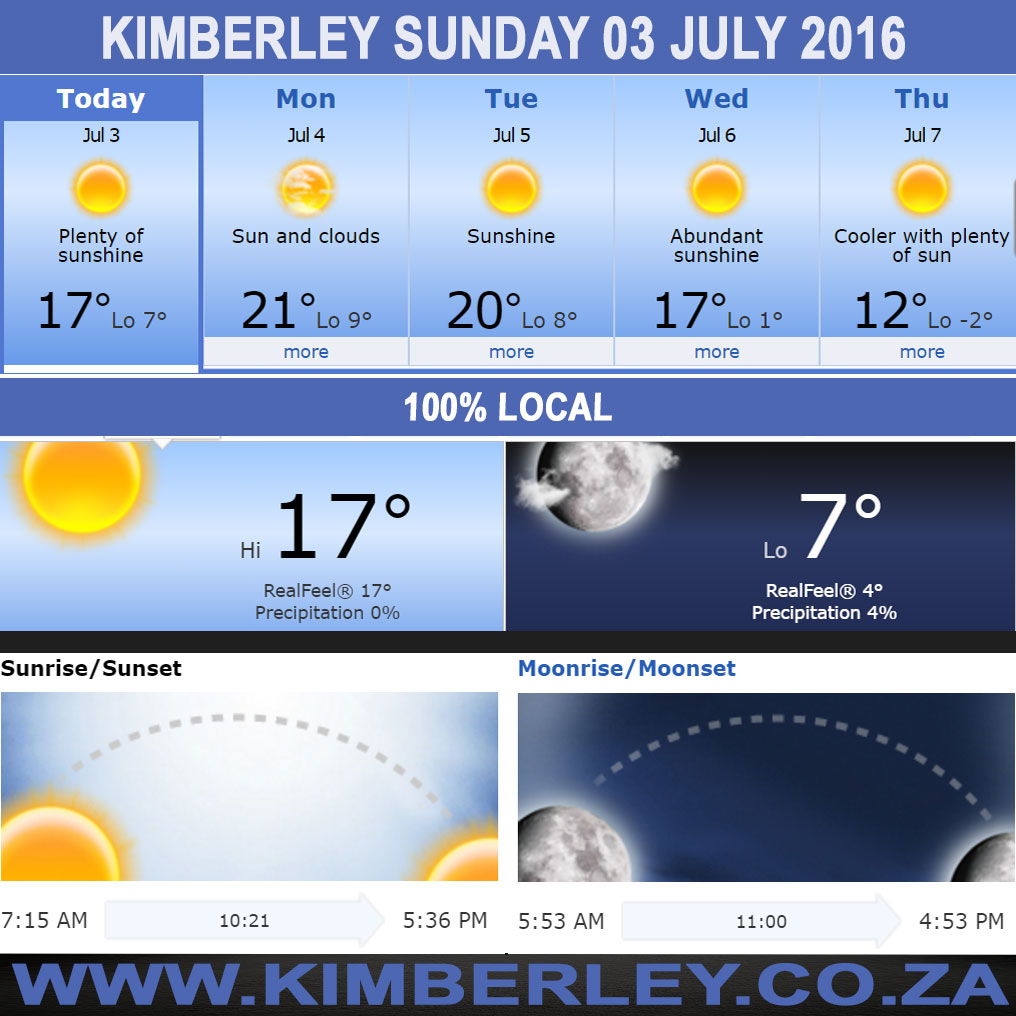 KimberleyToday, Sunday 03/07/2016