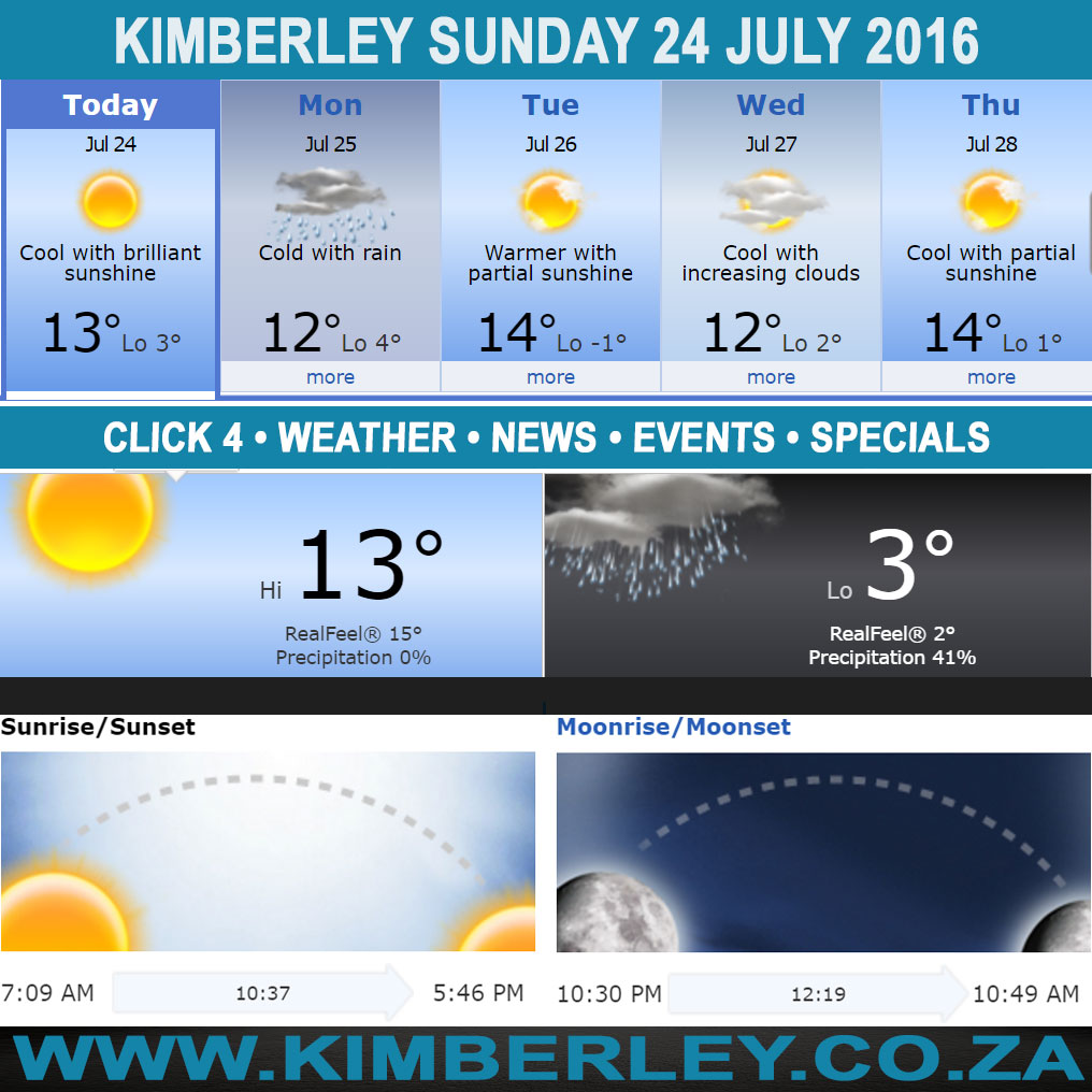 KimberleyToday, Sunday 24/07/2016