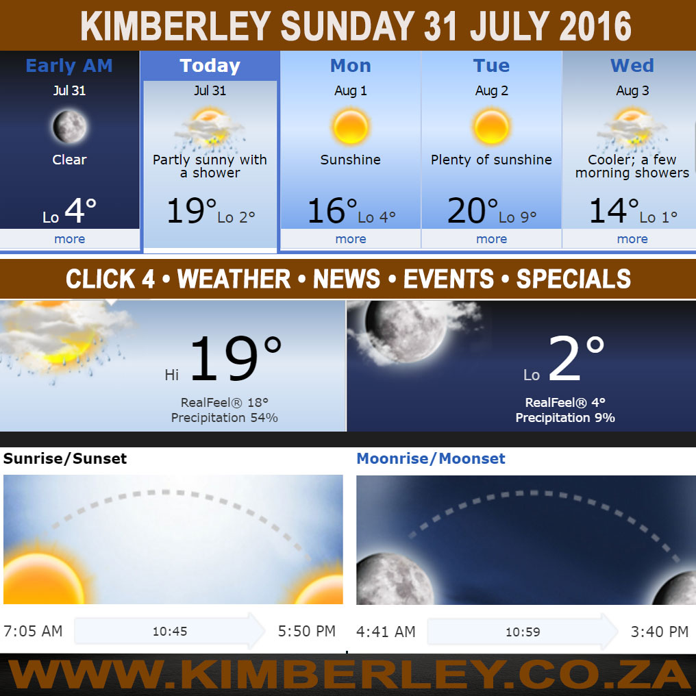 Today in Kimberley South Africa - Weather News Events 2016/07/31