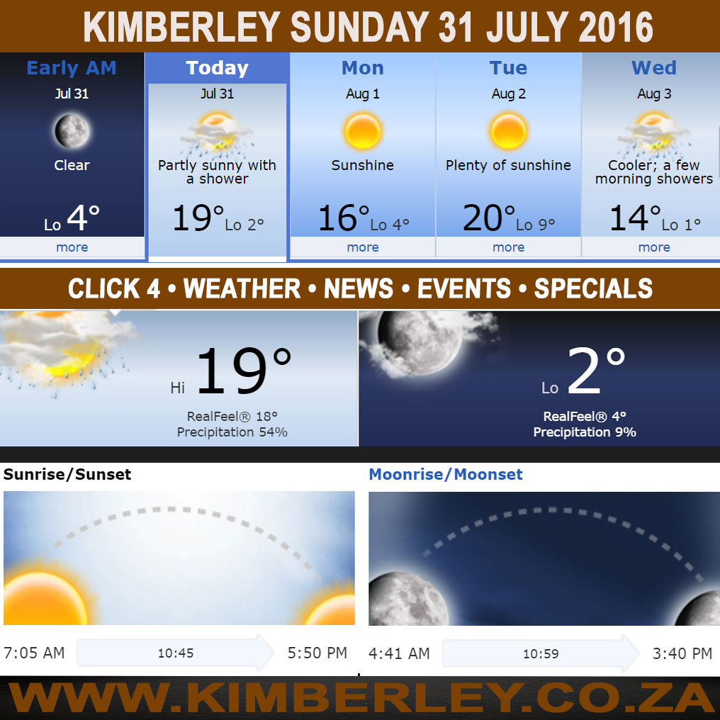 KimberleyToday, Sunday 31/07/2016
