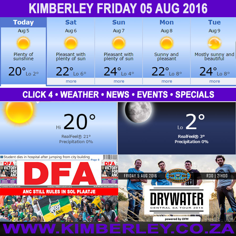 KimberleyToday, Friday 05/08/2016