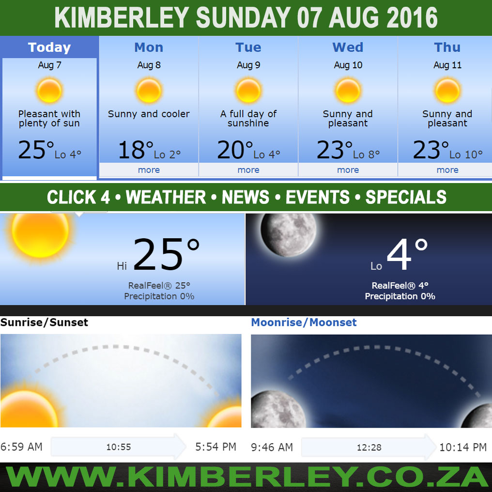 KimberleyToday, Sunday 07/08/2016