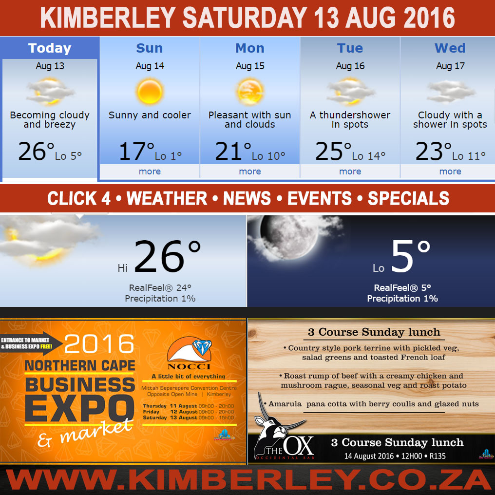 KimberleyToday, Saturday 13/08/2016