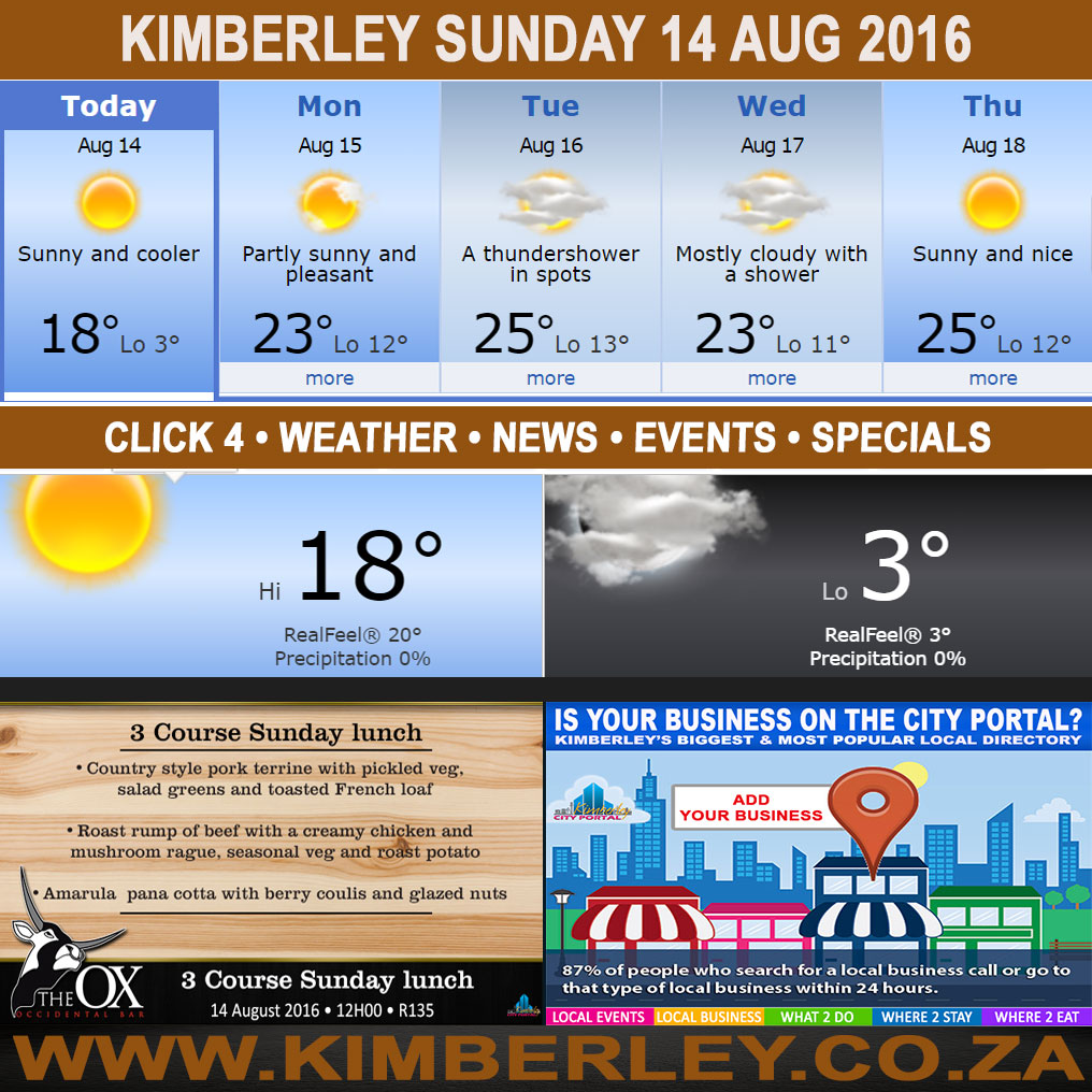 KimberleyToday, Sunday 14/08/2016