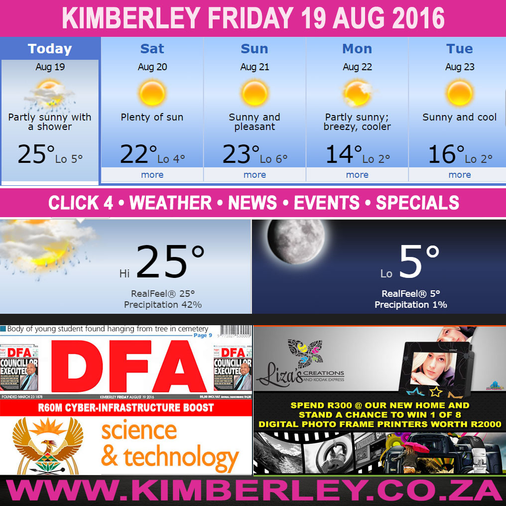 KimberleyToday, Friday 19/08/2016