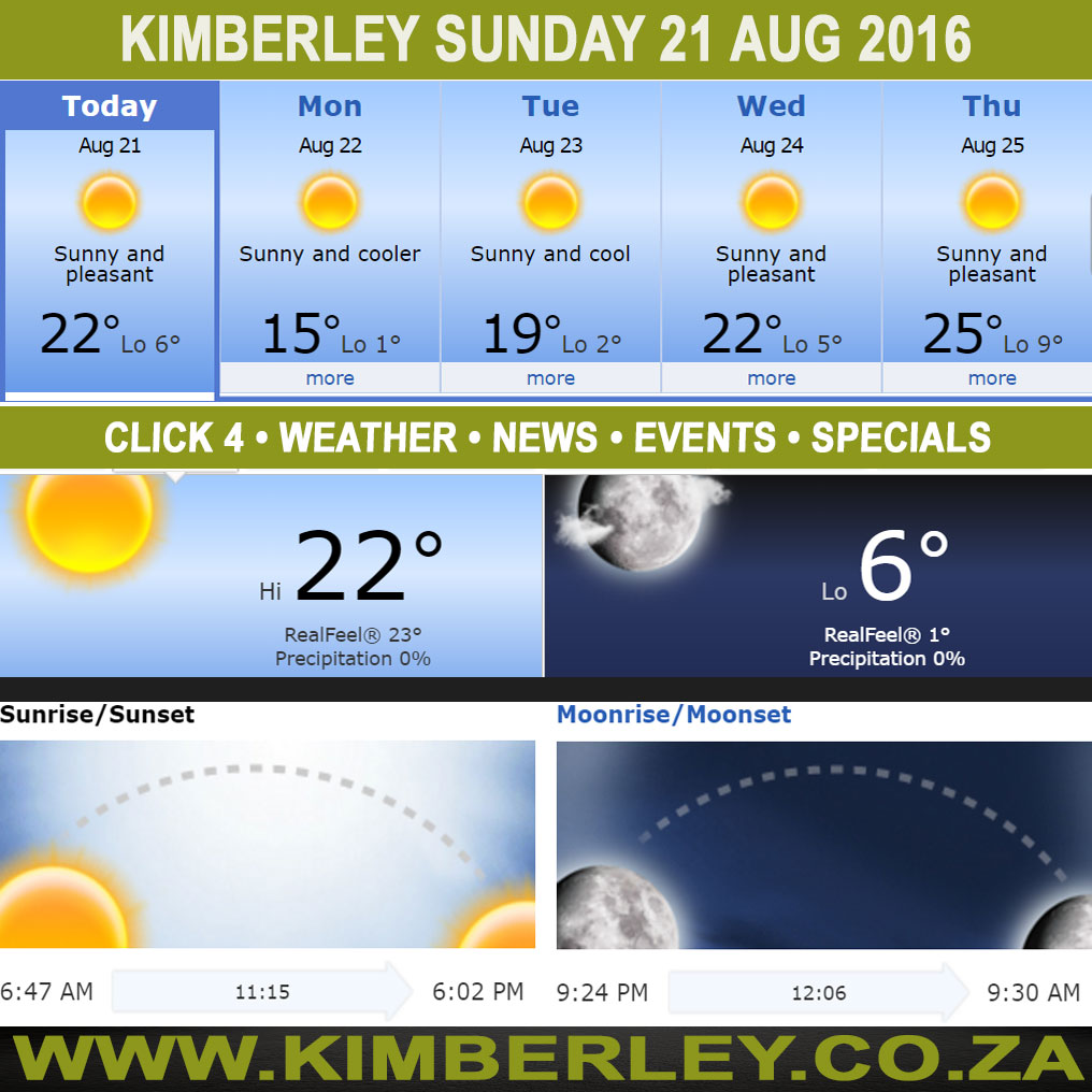 KimberleyToday, Sunday 21/08/2016