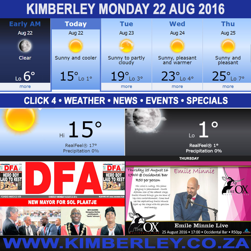 KimberleyToday, Monday 22/08/2016