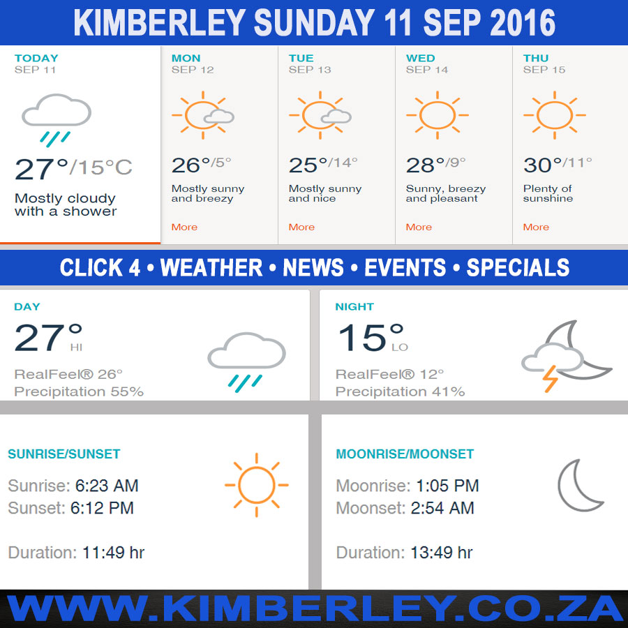 KimberleyToday, Sunday 11/09/2016