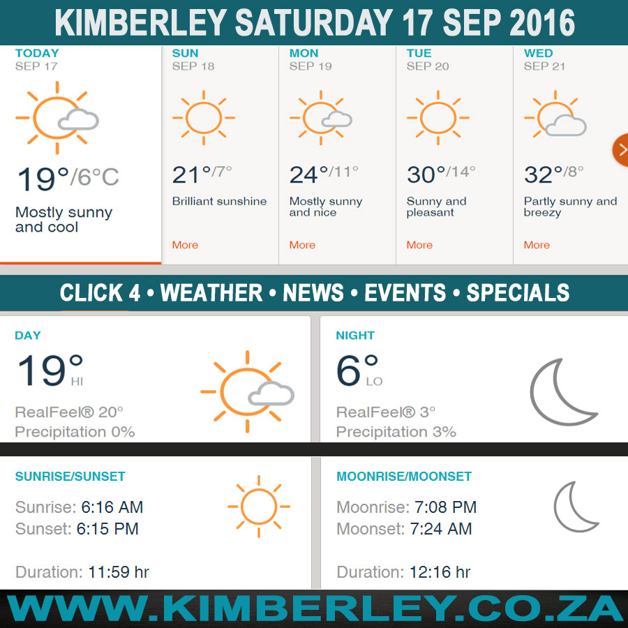 KimberleyToday, Saturday 17/09/2016