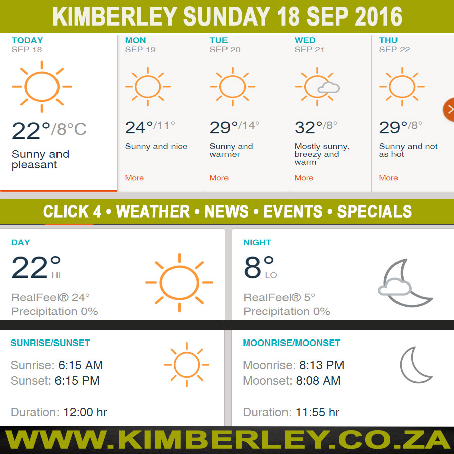 Today in Kimberley South Africa - Weather News Events 2016/09/18